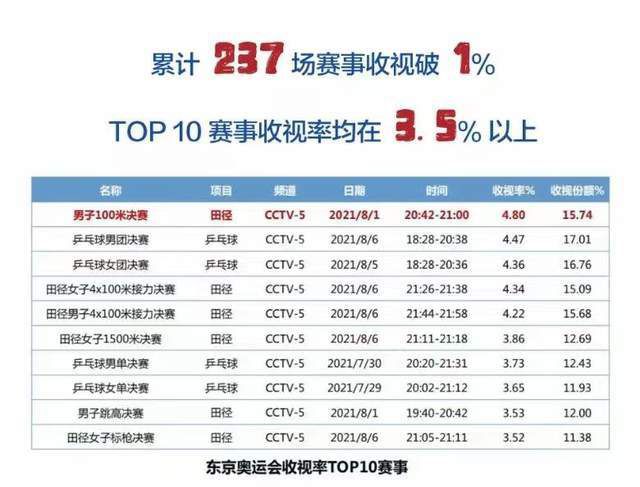 大妹子高清免费观看电视剧